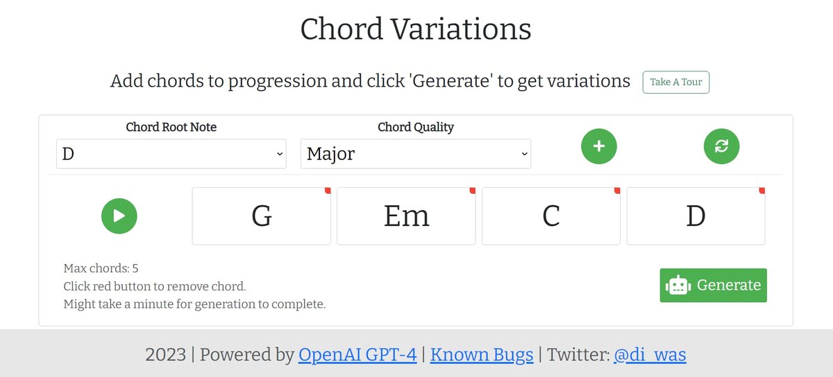 Worth It All Lyrics & Chord Chart Variations Compared